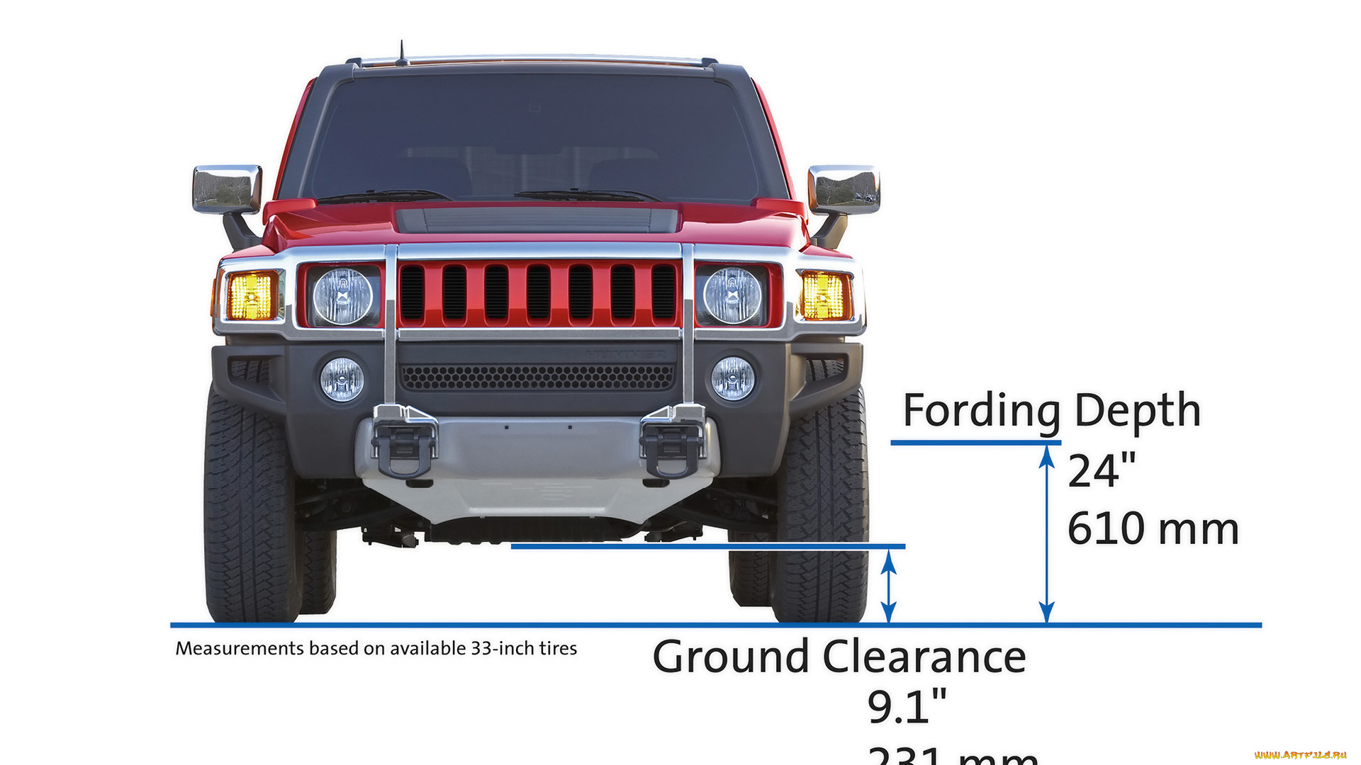 автомобили, hummer