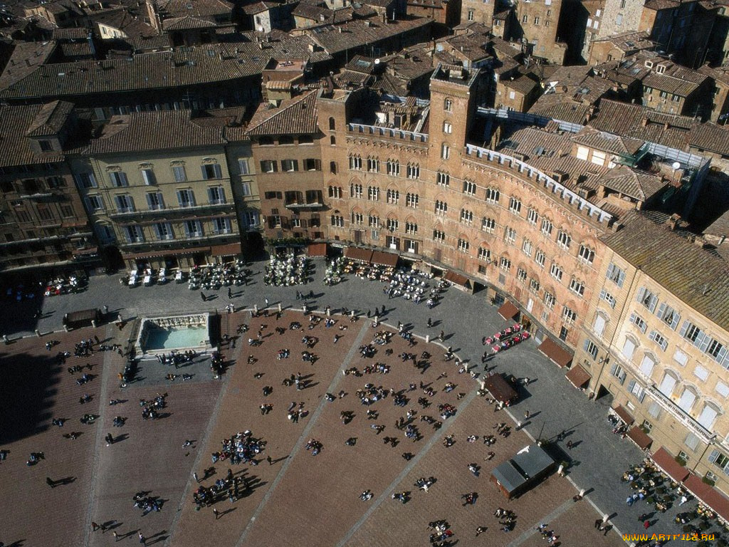 города, панорамы