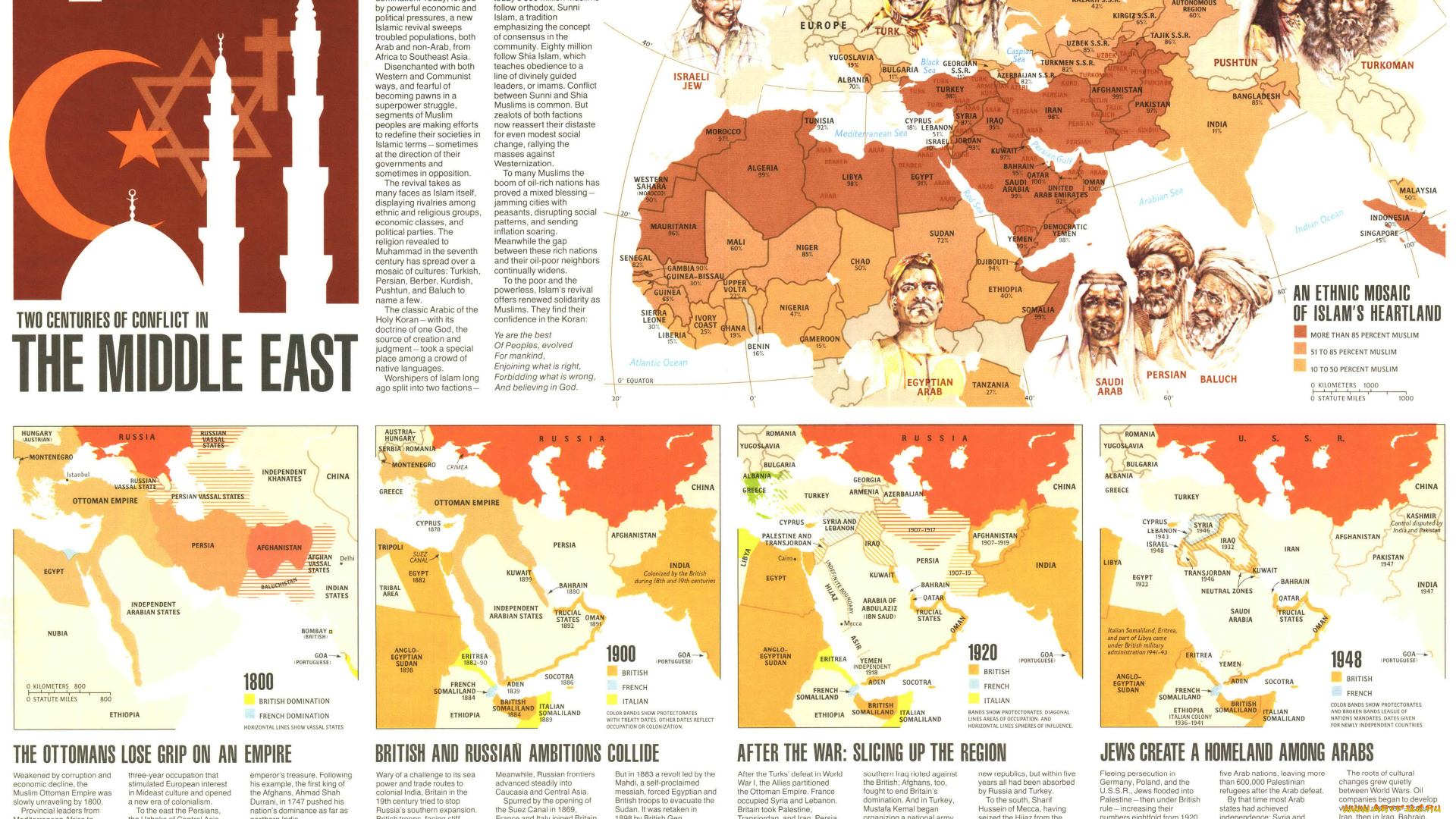 разное, глобусы, карты, ближний, восток, карта