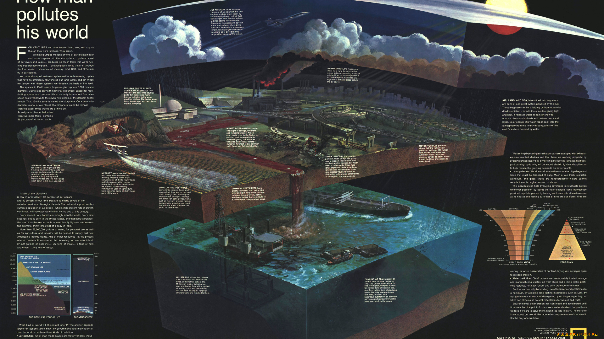 разное, глобусы, карты, карта