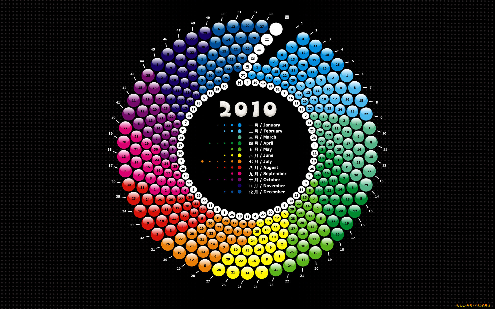 календари, другое