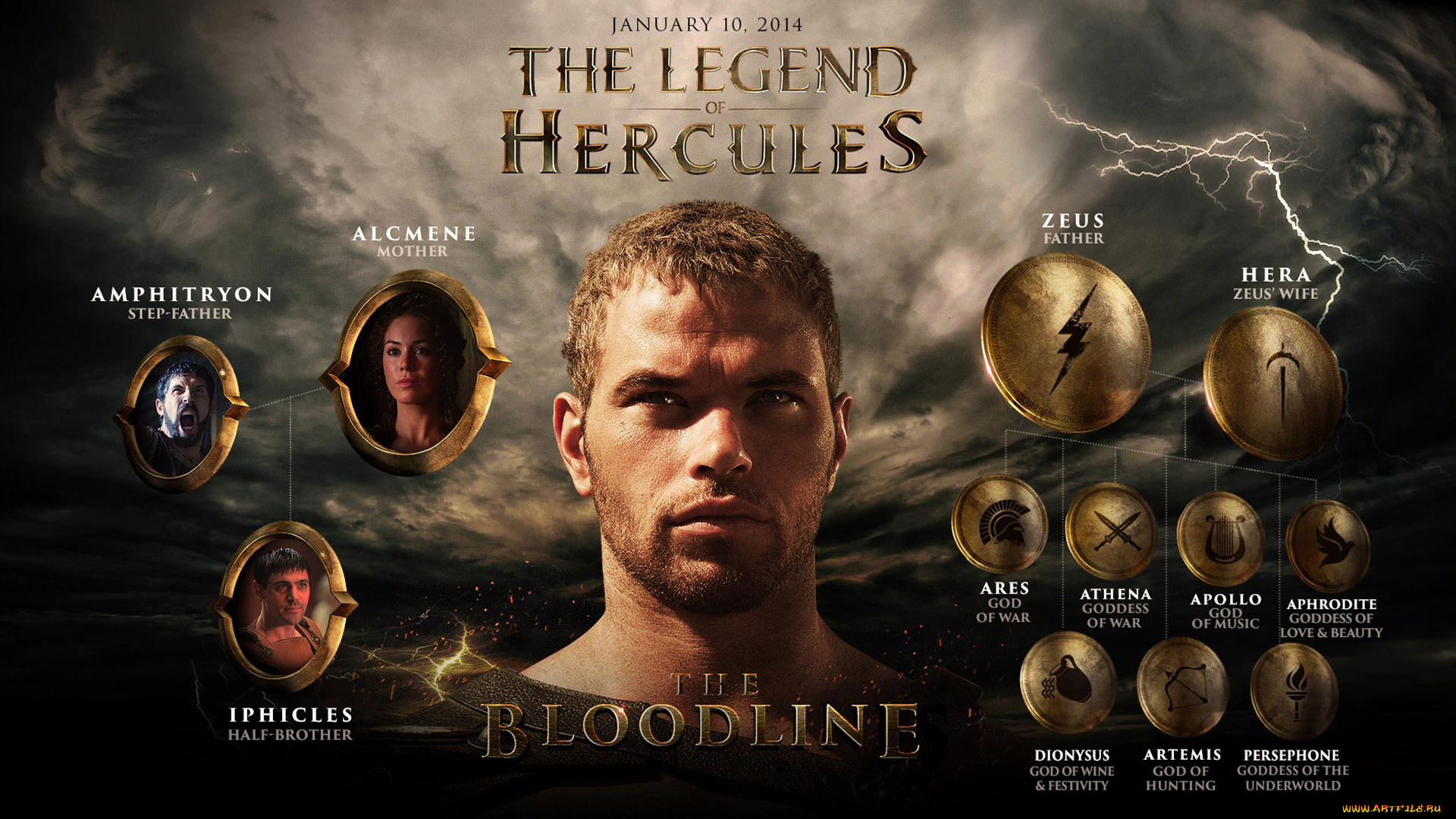 the, legend, of, hercules, кино, фильмы, геракл, начало, легенды