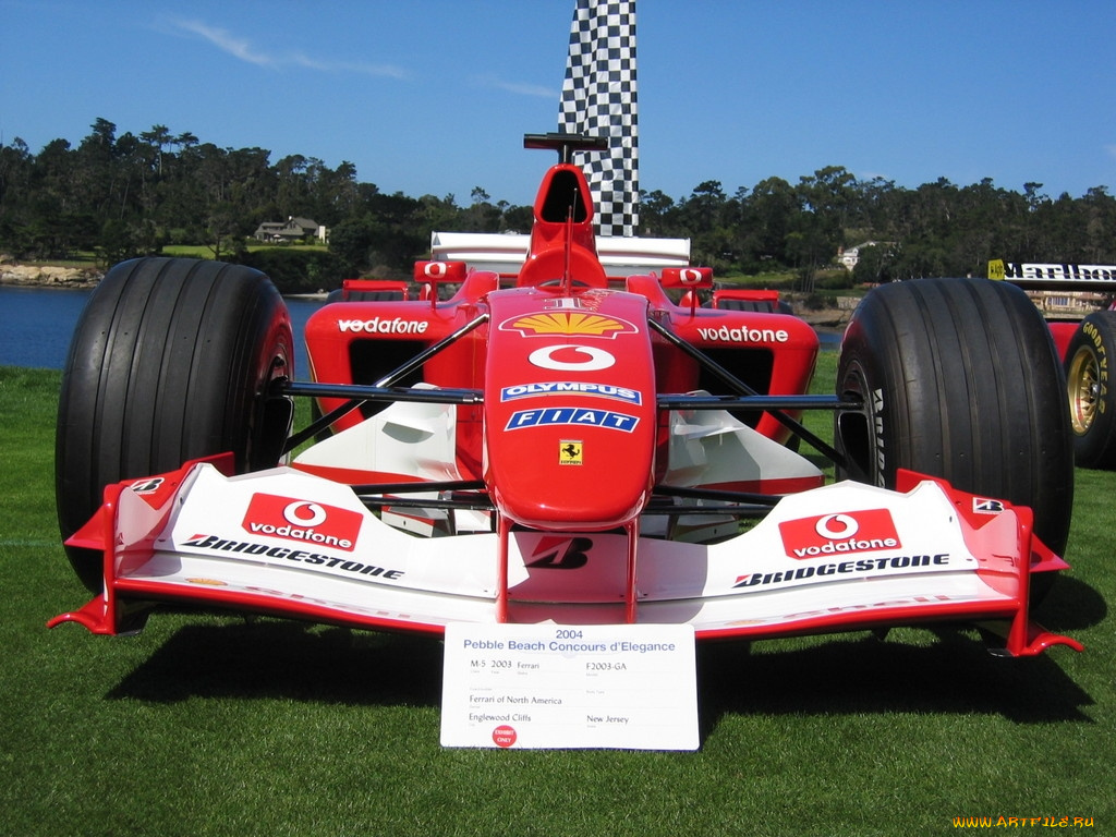 спорт, формула