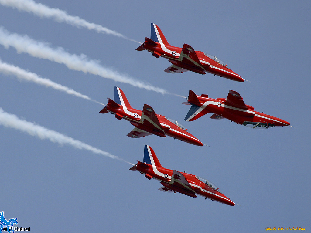 авиация, другое