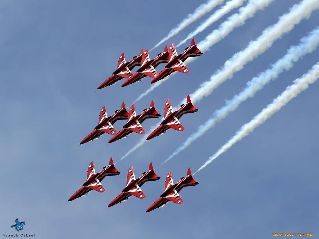 авиация, другое