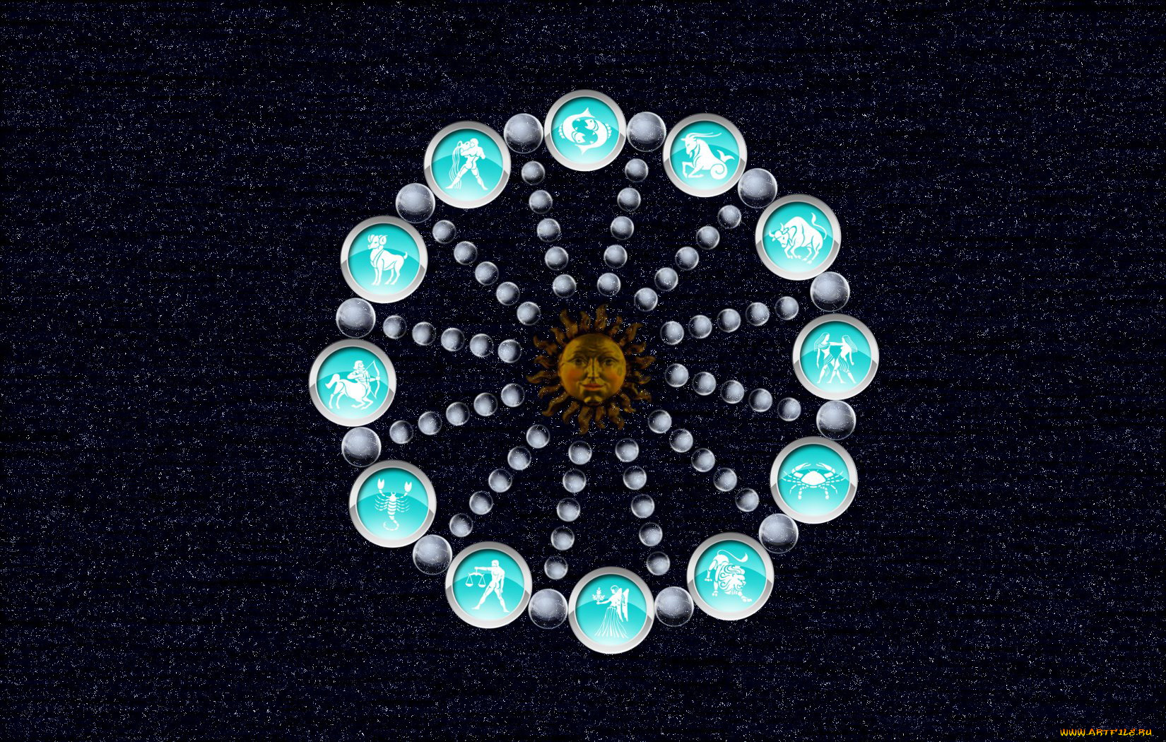 разное, знаки, зодиака