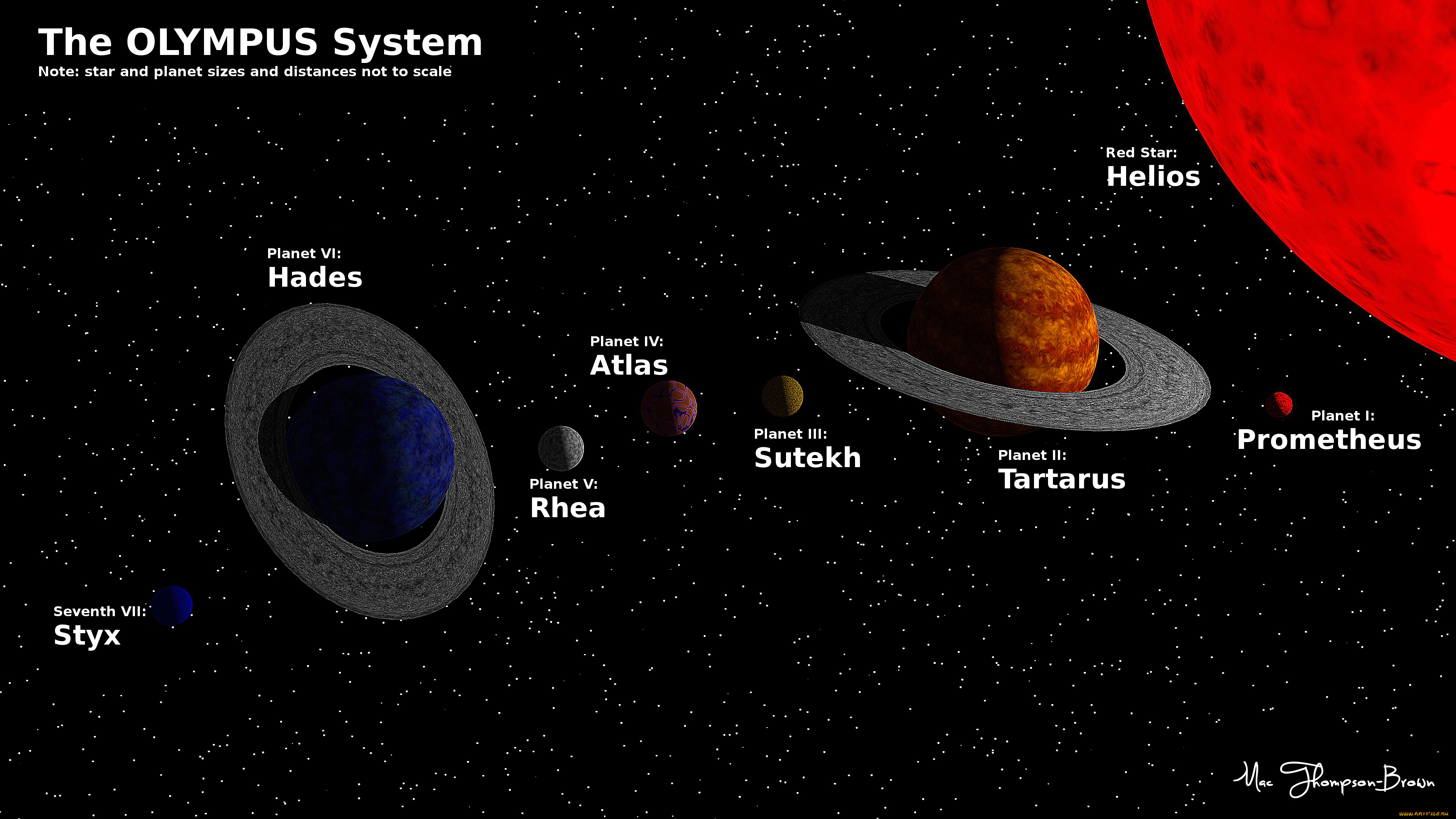 космос, арт, система, планетная, звезда