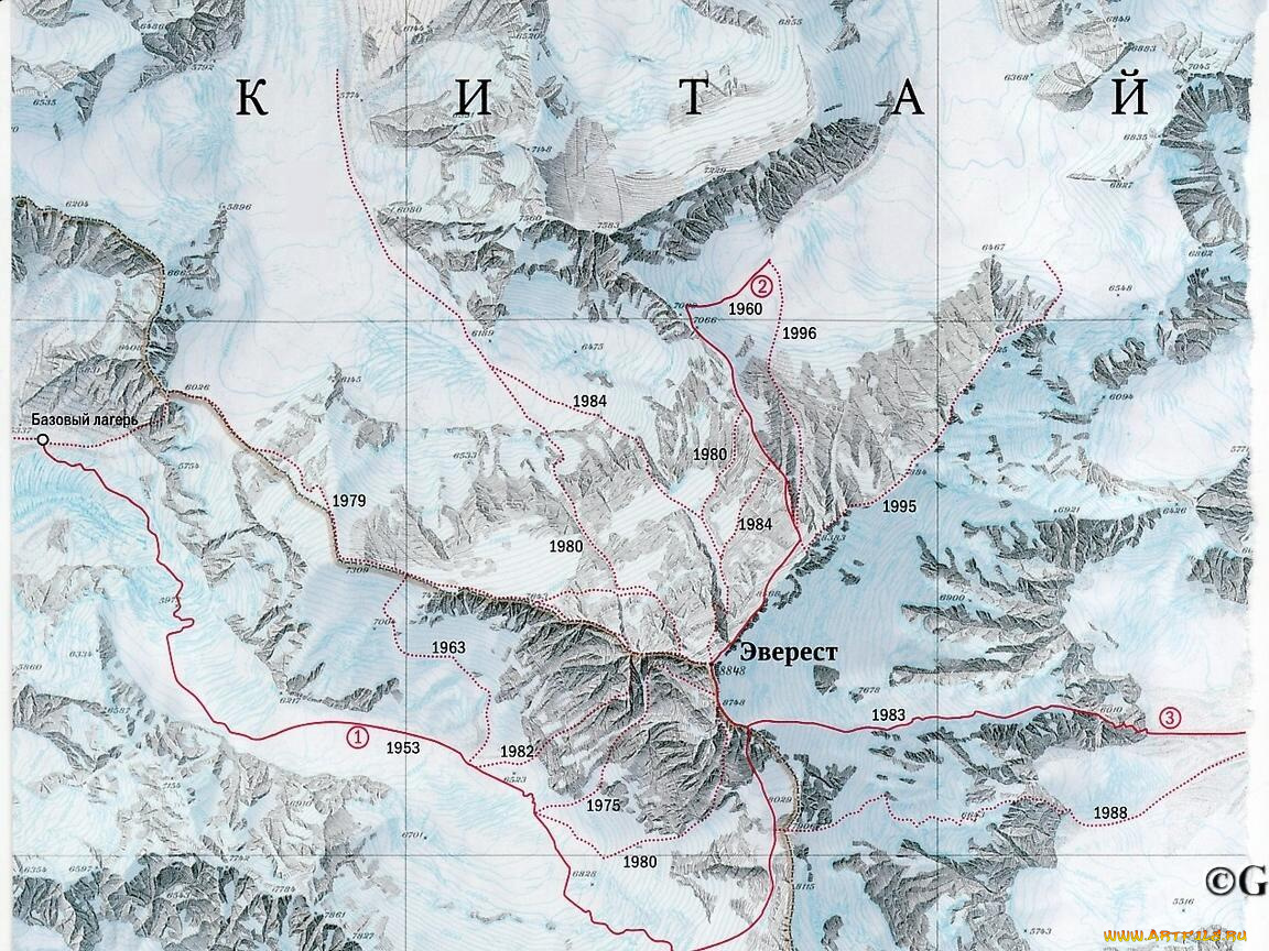 разное, глобусы, карты