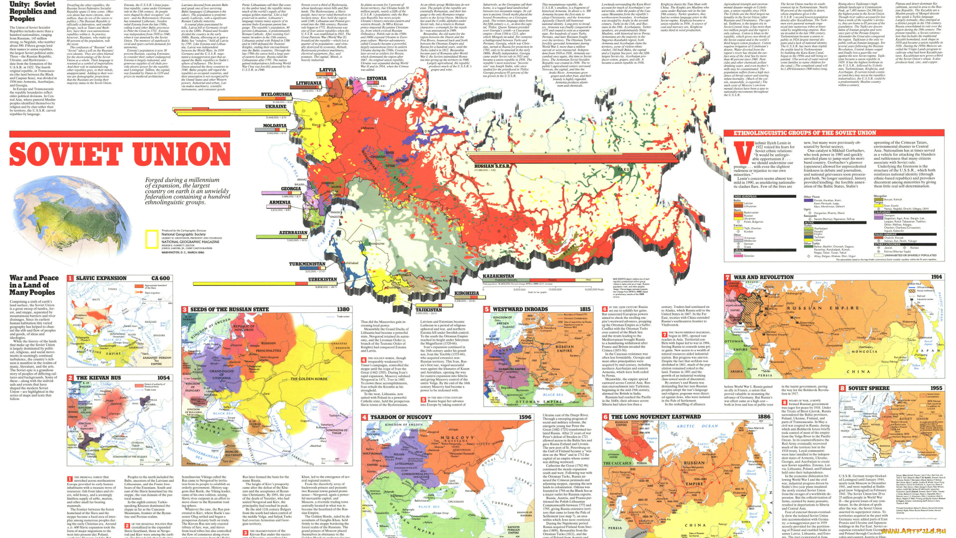 разное, глобусы, карты, советский, союз, карта