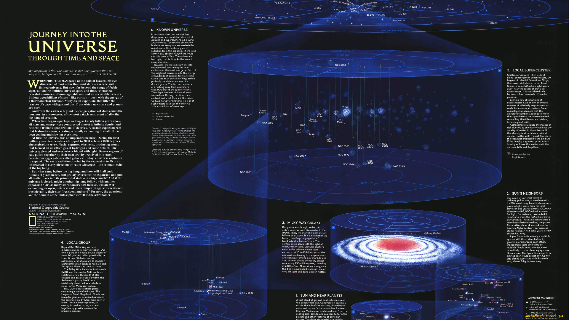 разное, глобусы, карты, вселенная, космос, карта