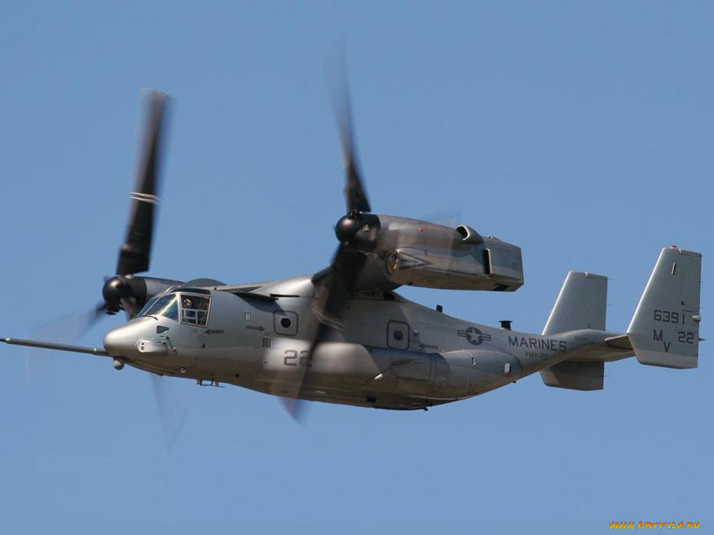 авиация, другое