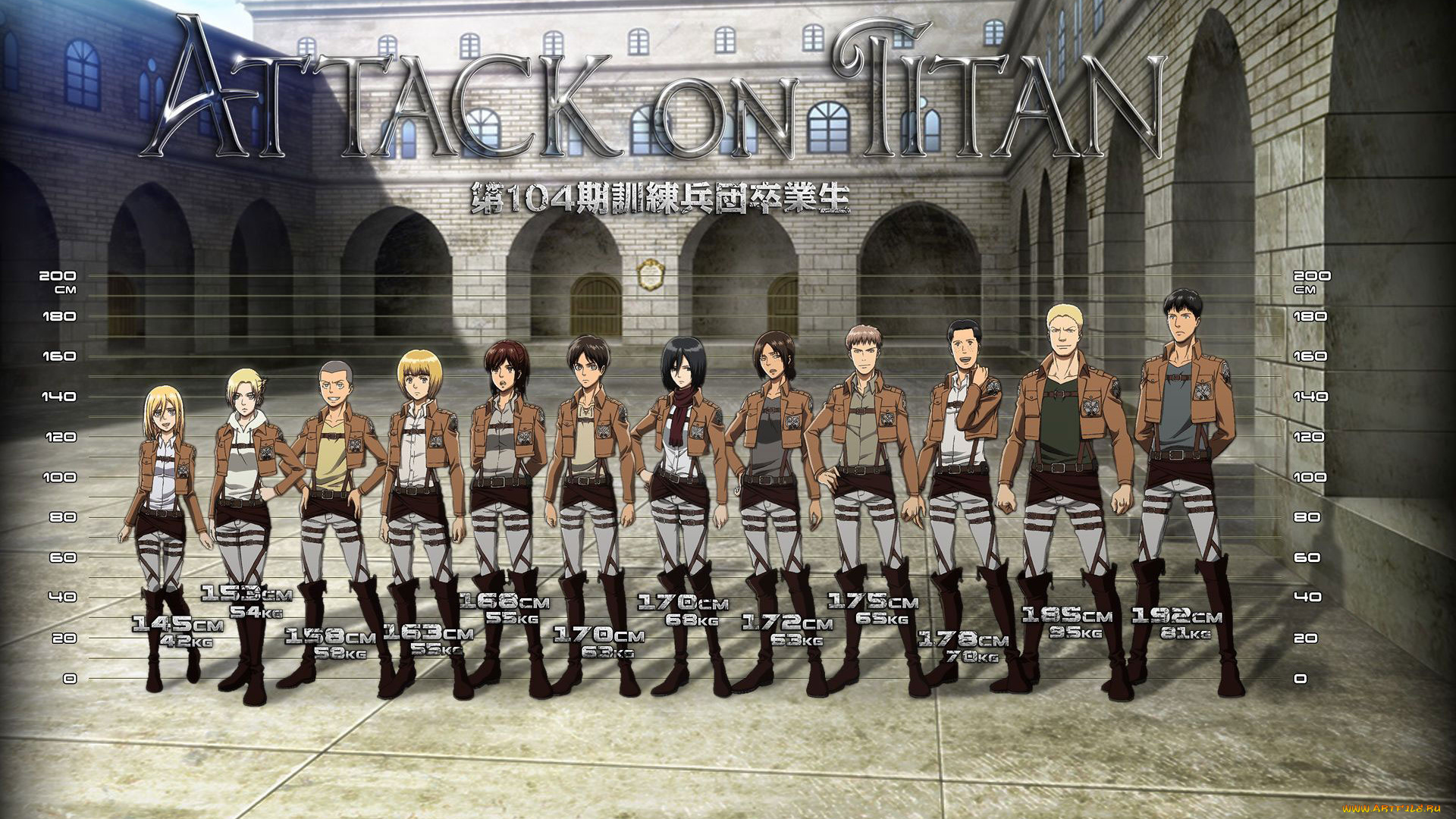 аниме, shingeki, no, kyojin, атака, титанов