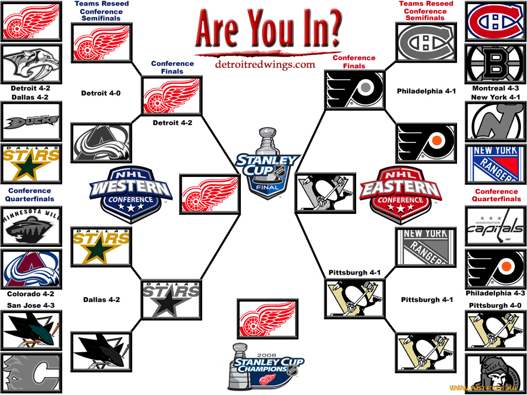 турнирная, сетка, спорт, nhl