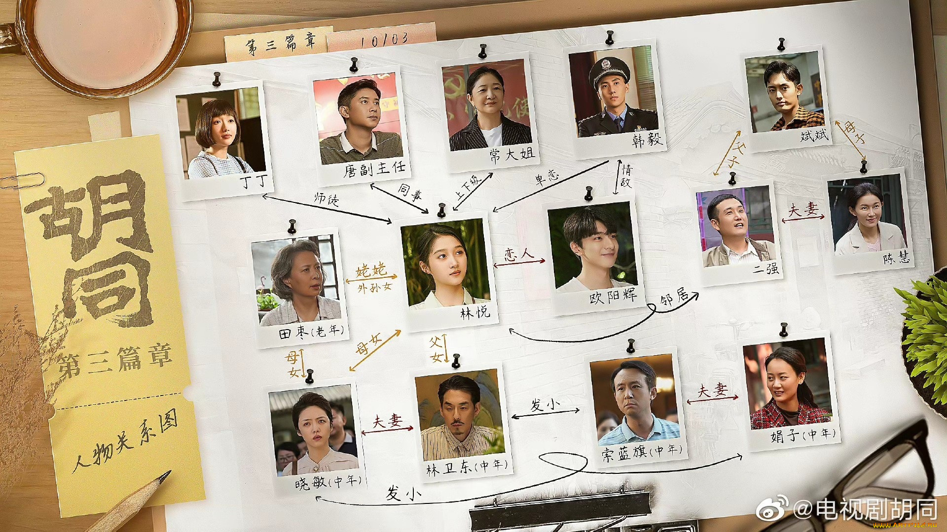 кино, фильмы, psych-hunter, бумага, портреты, связи