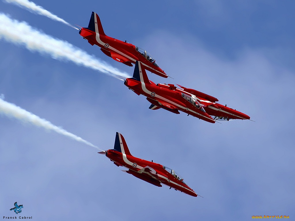 авиация, другое