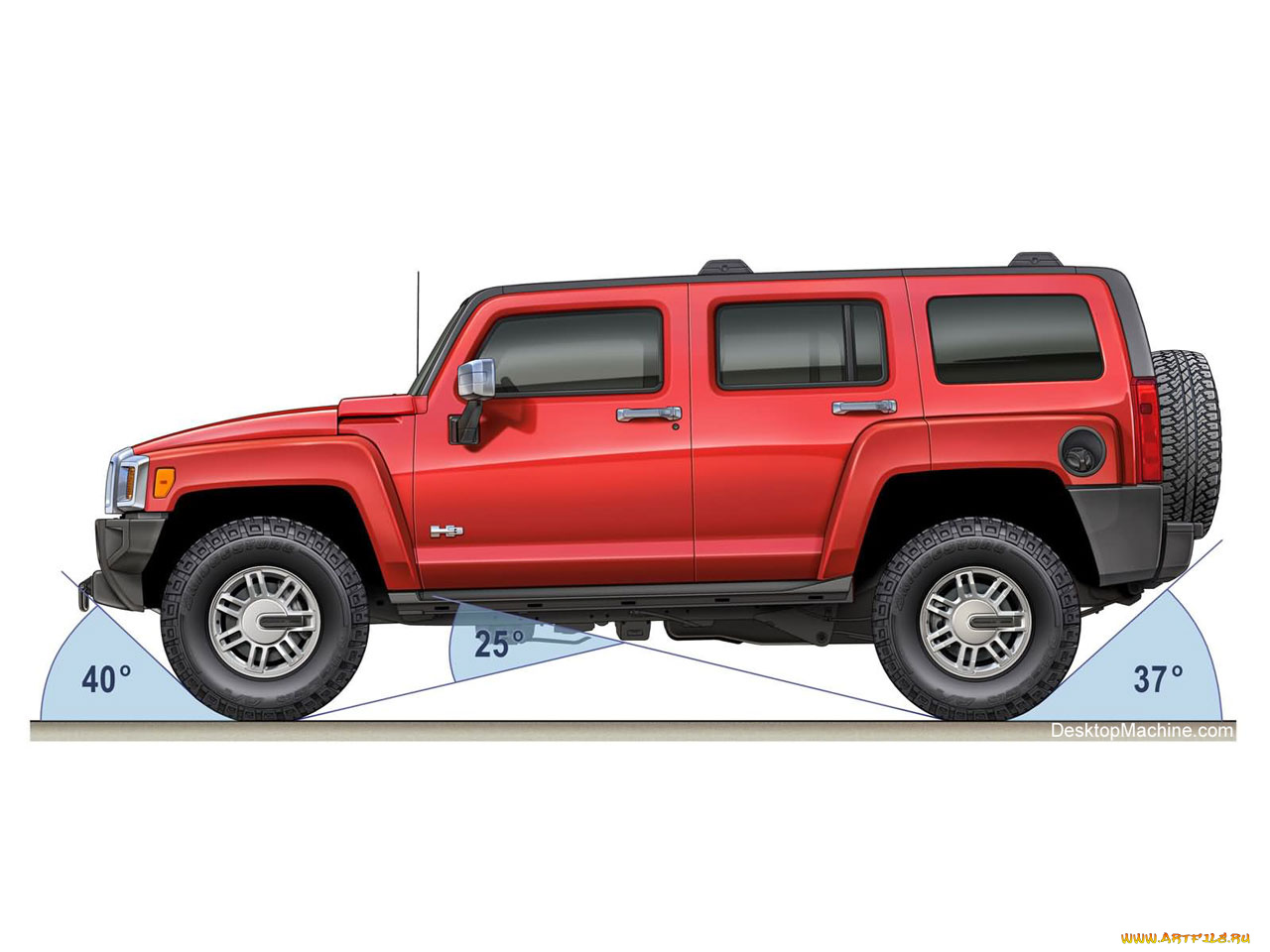 автомобили, hummer