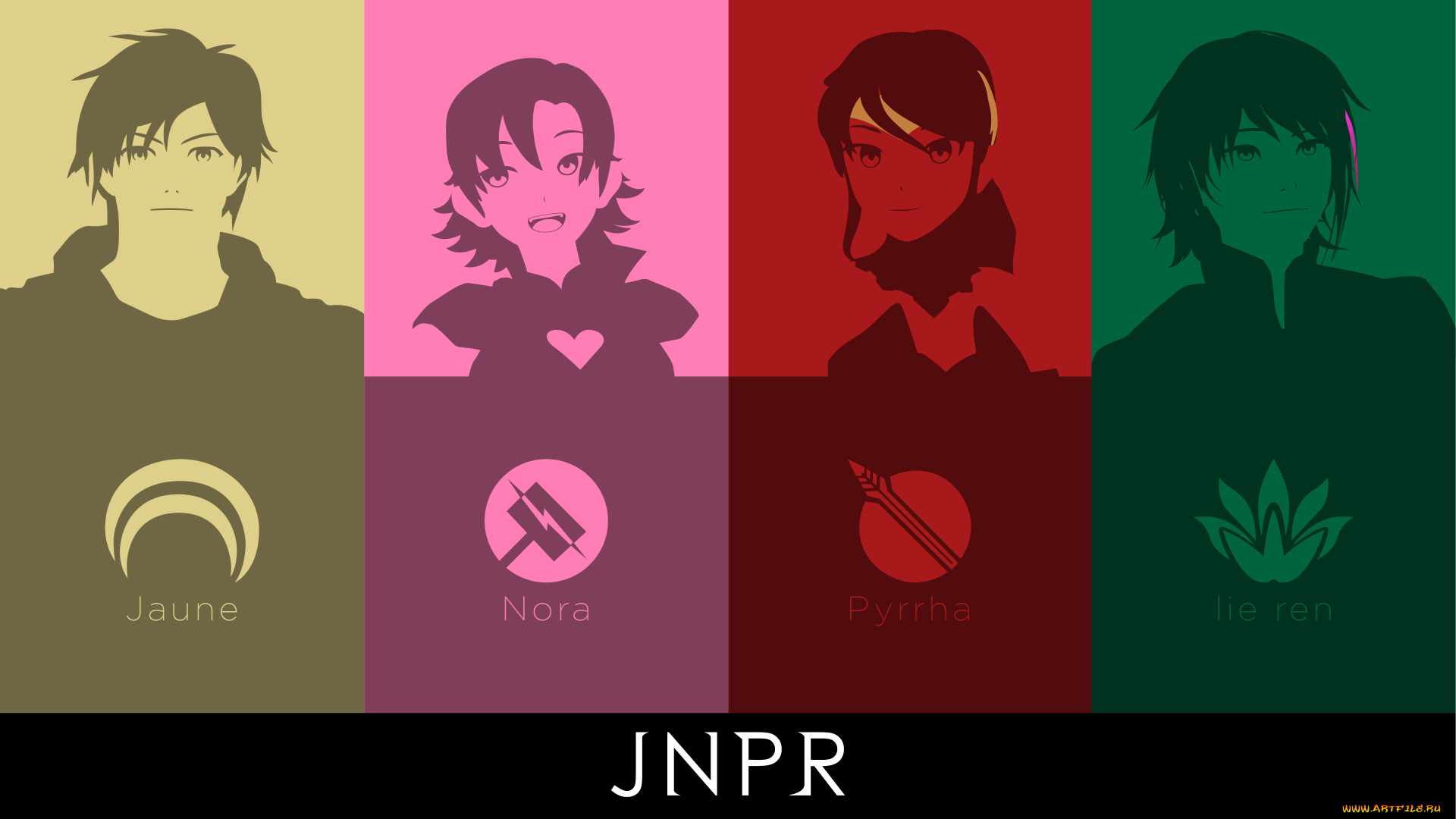 аниме, rwby, персонажи