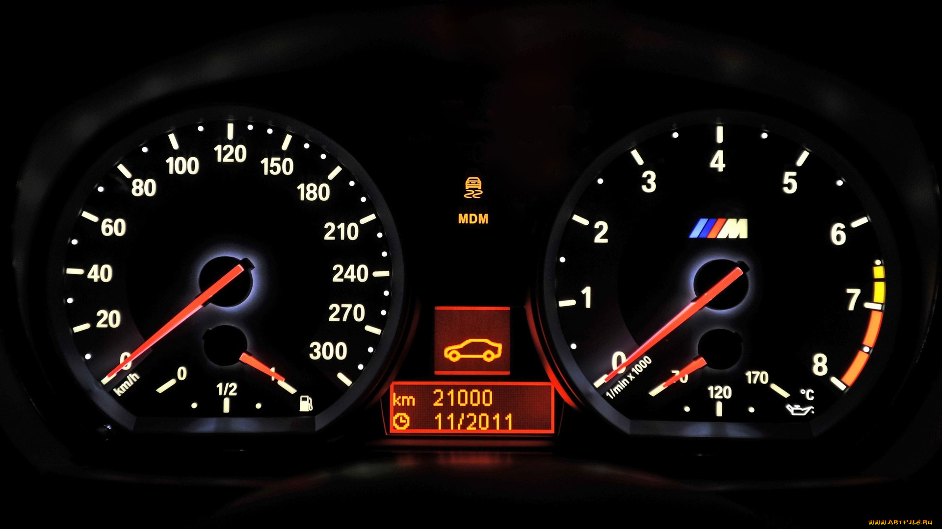 автомобили, спидометры, торпедо