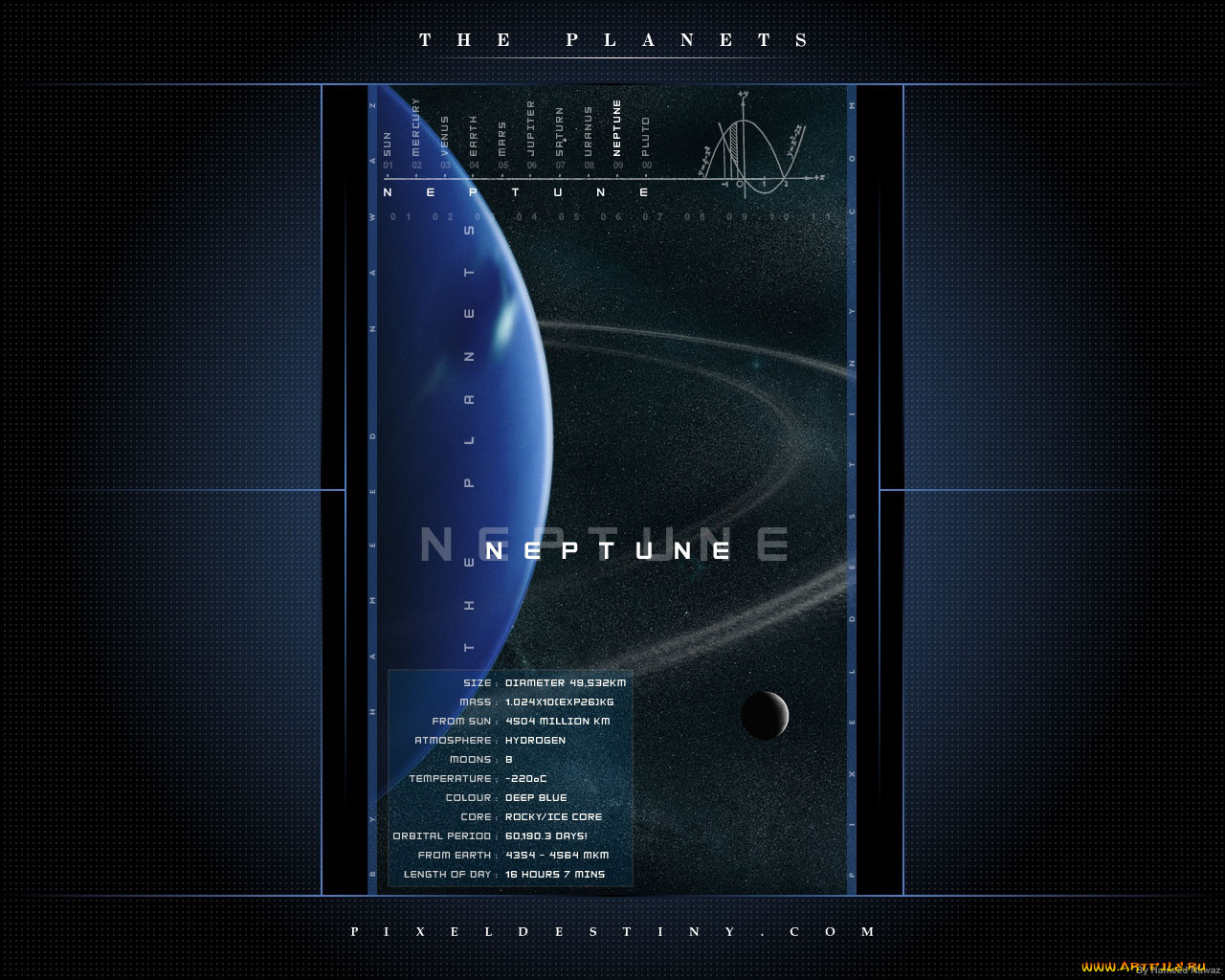космос, нептун