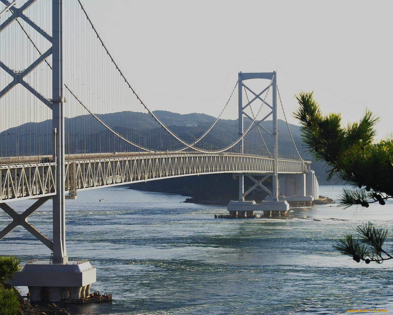 города, мосты