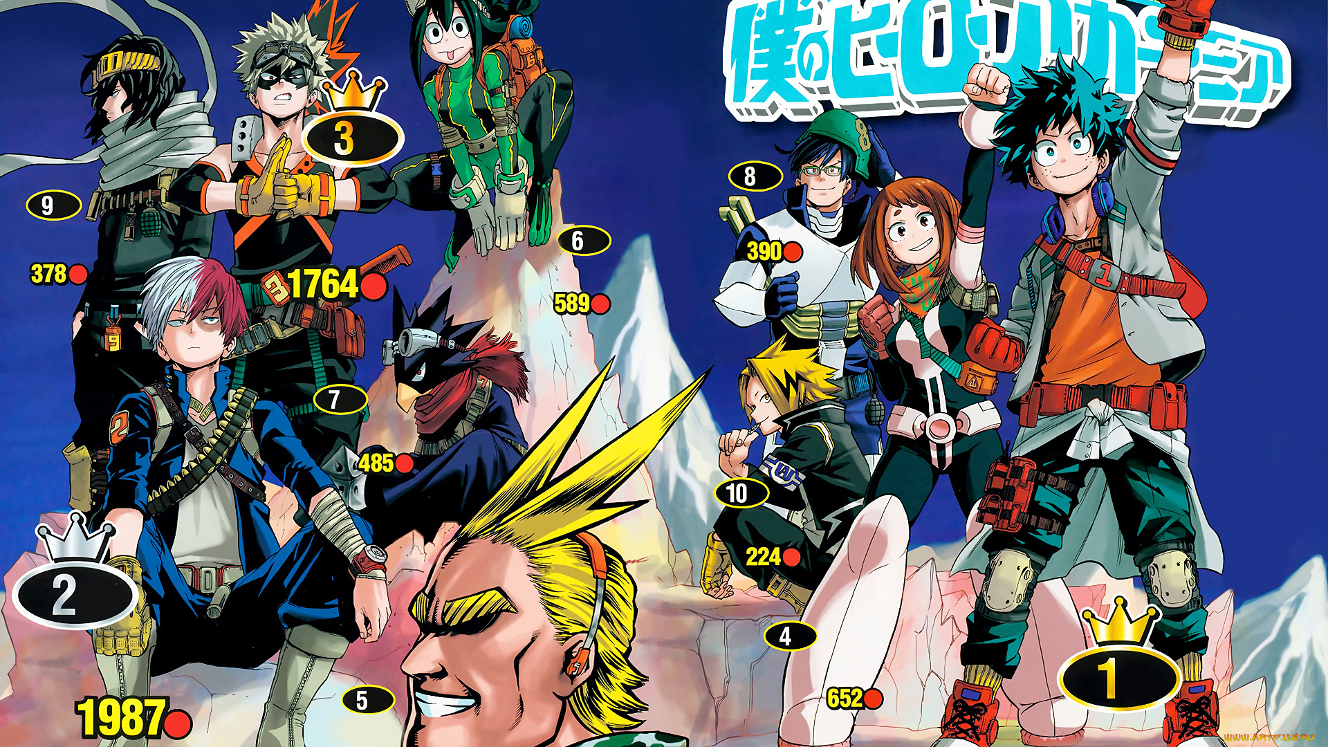 аниме, boku, no, hero, academia, герои