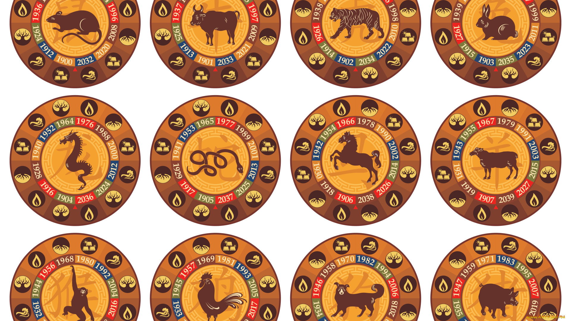 разное, знаки, зодиака, знаки, зодиака