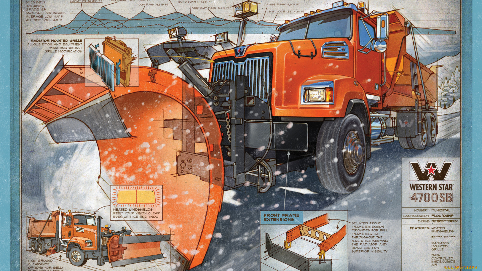 автомобили, western, star, new