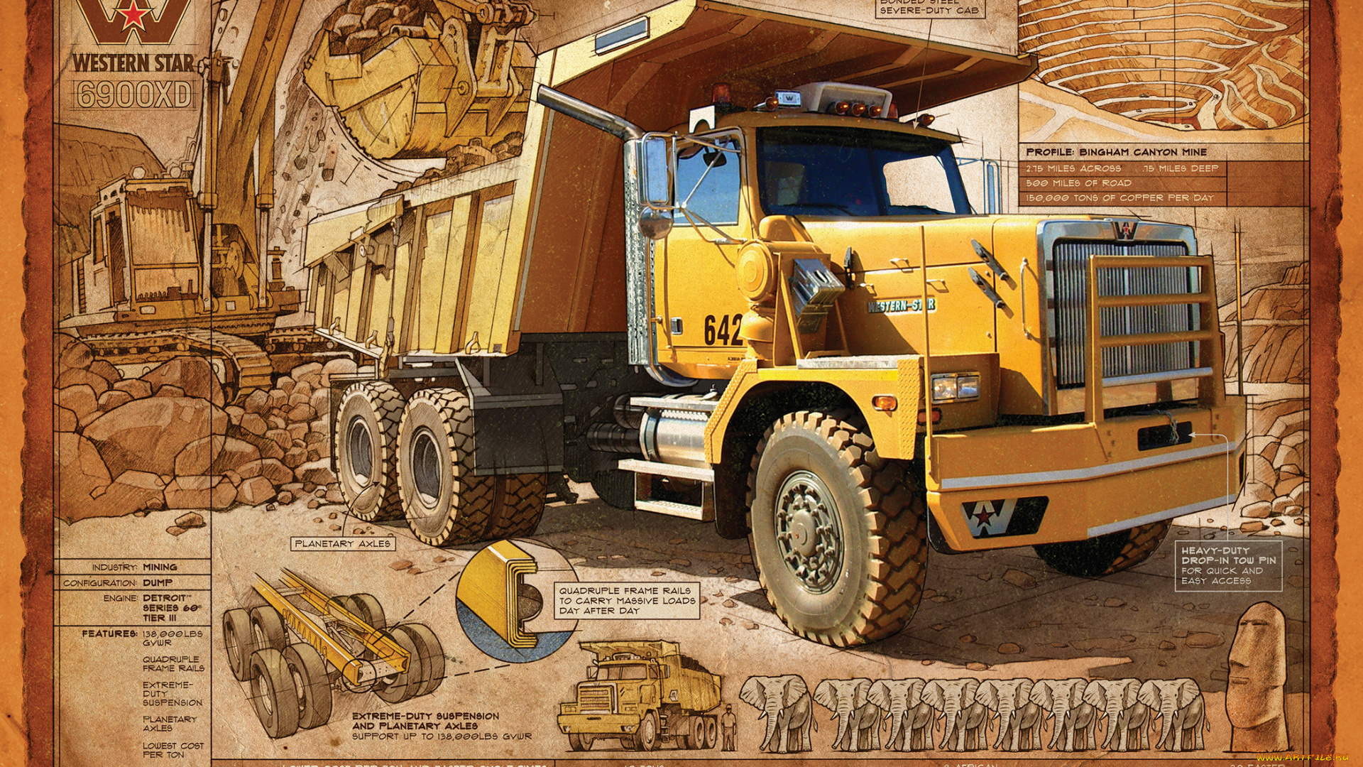 автомобили, western, star, new