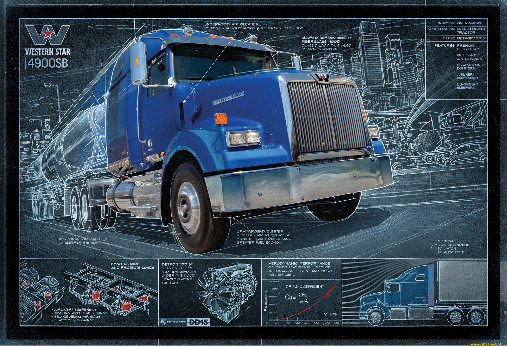 автомобили, western, star, new