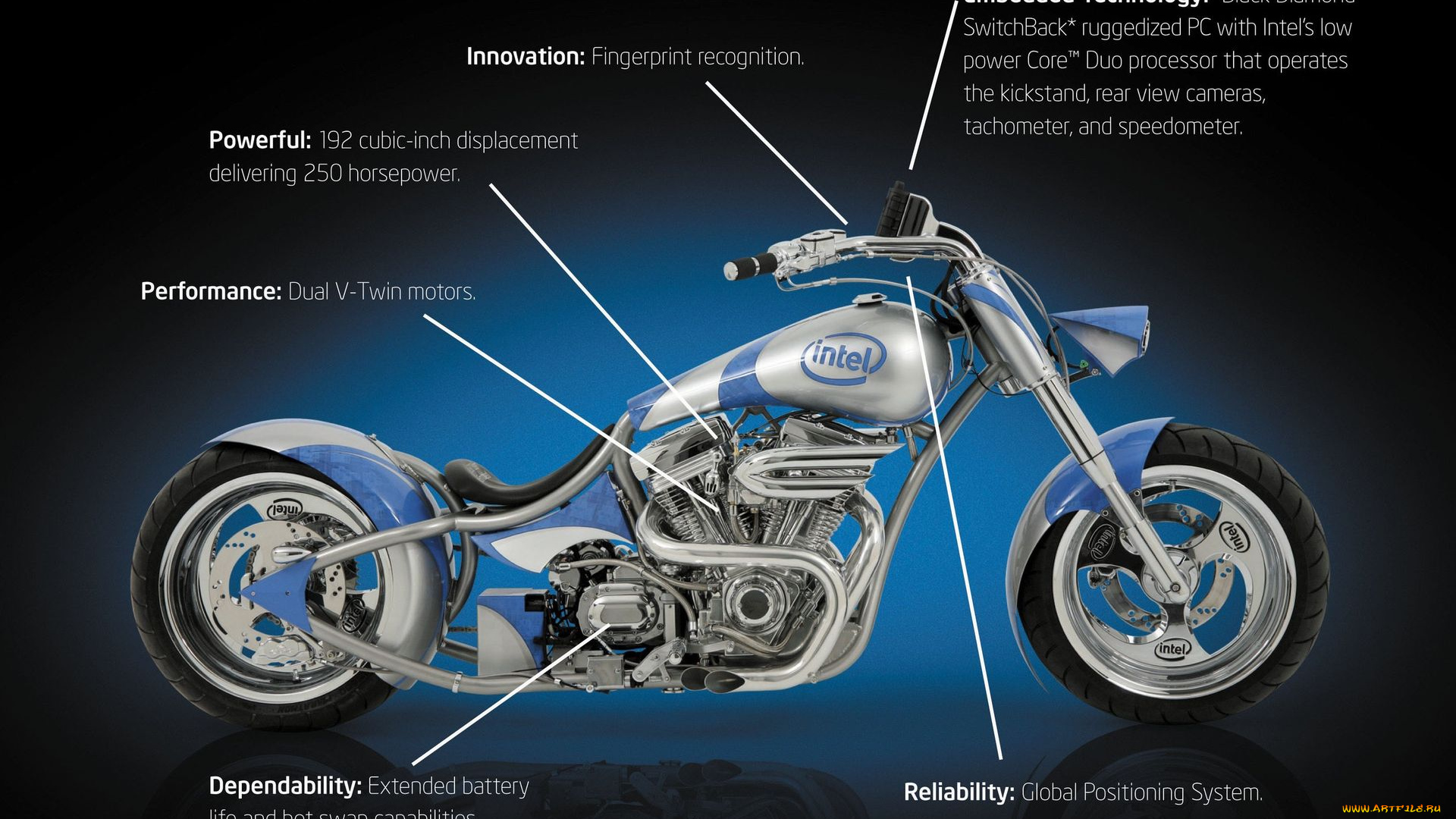 компьютеры, intel