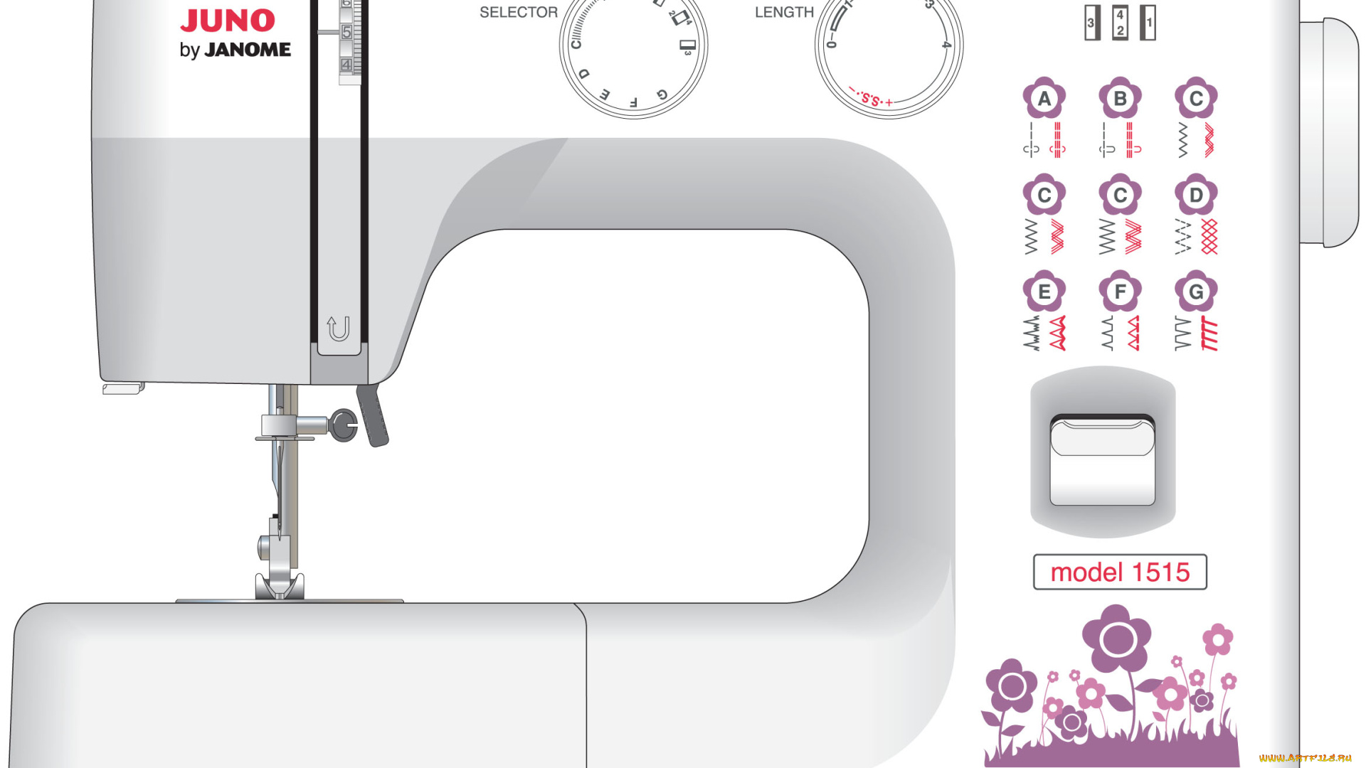 векторная, графика, швейная, машинка