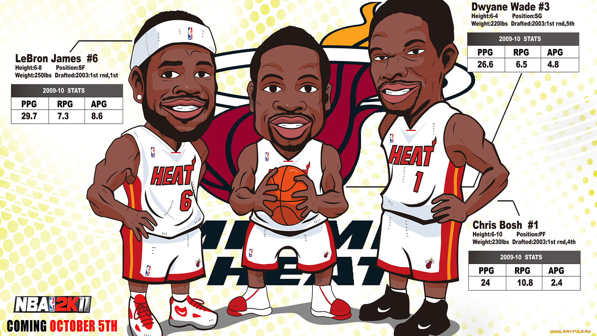 miami, heat, big, drawn, спорт, 3d, рисованные, нба, баскетбол