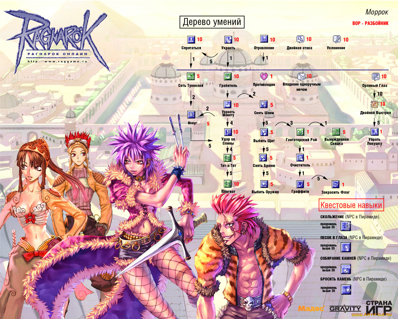 видео, игры, ragnarok, online