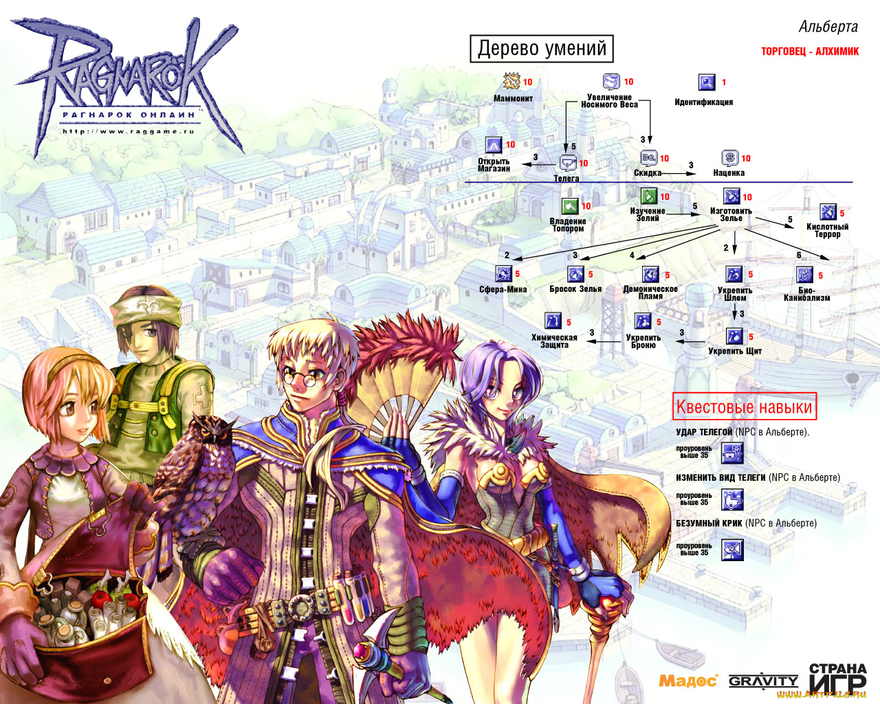 видео, игры, ragnarok, online