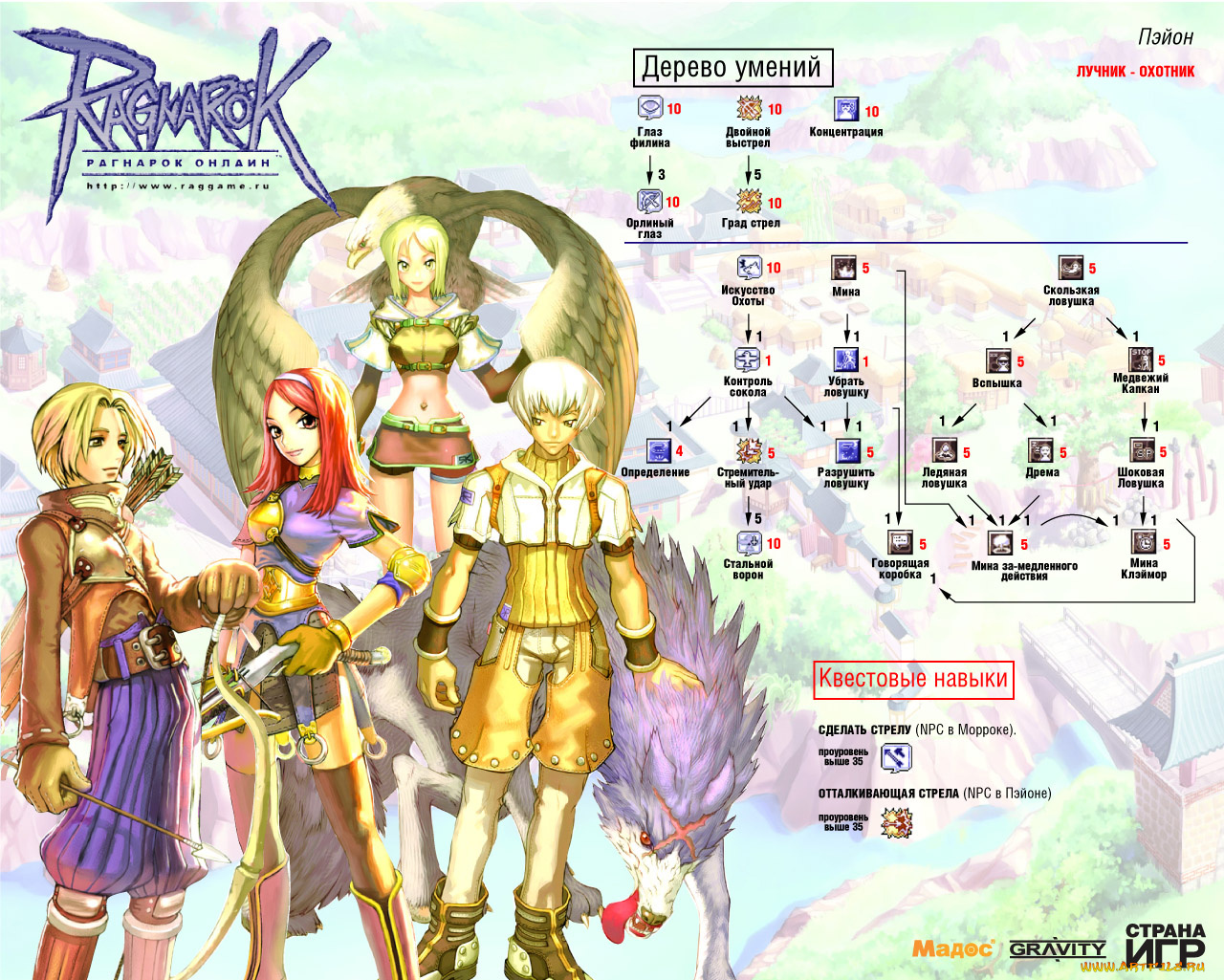 видео, игры, ragnarok, online