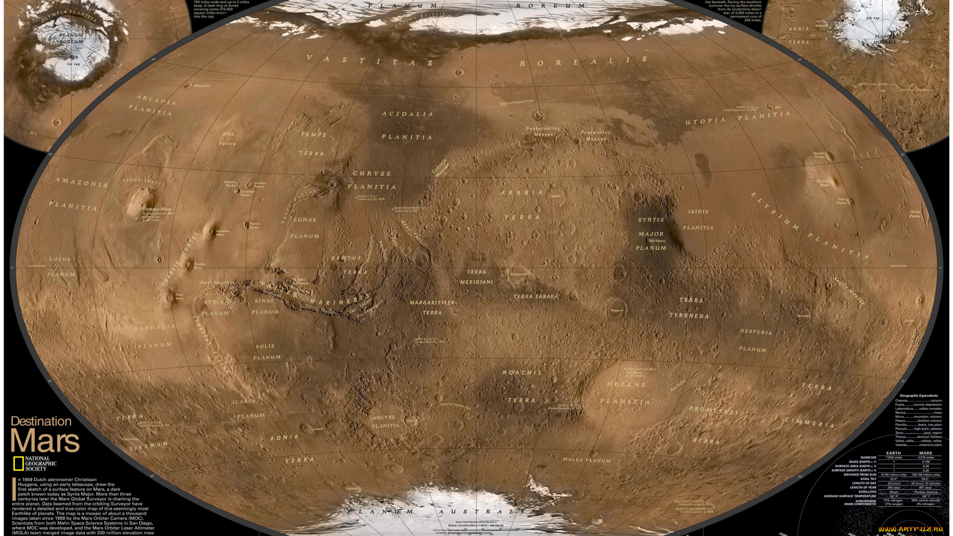 космос, разное, другое