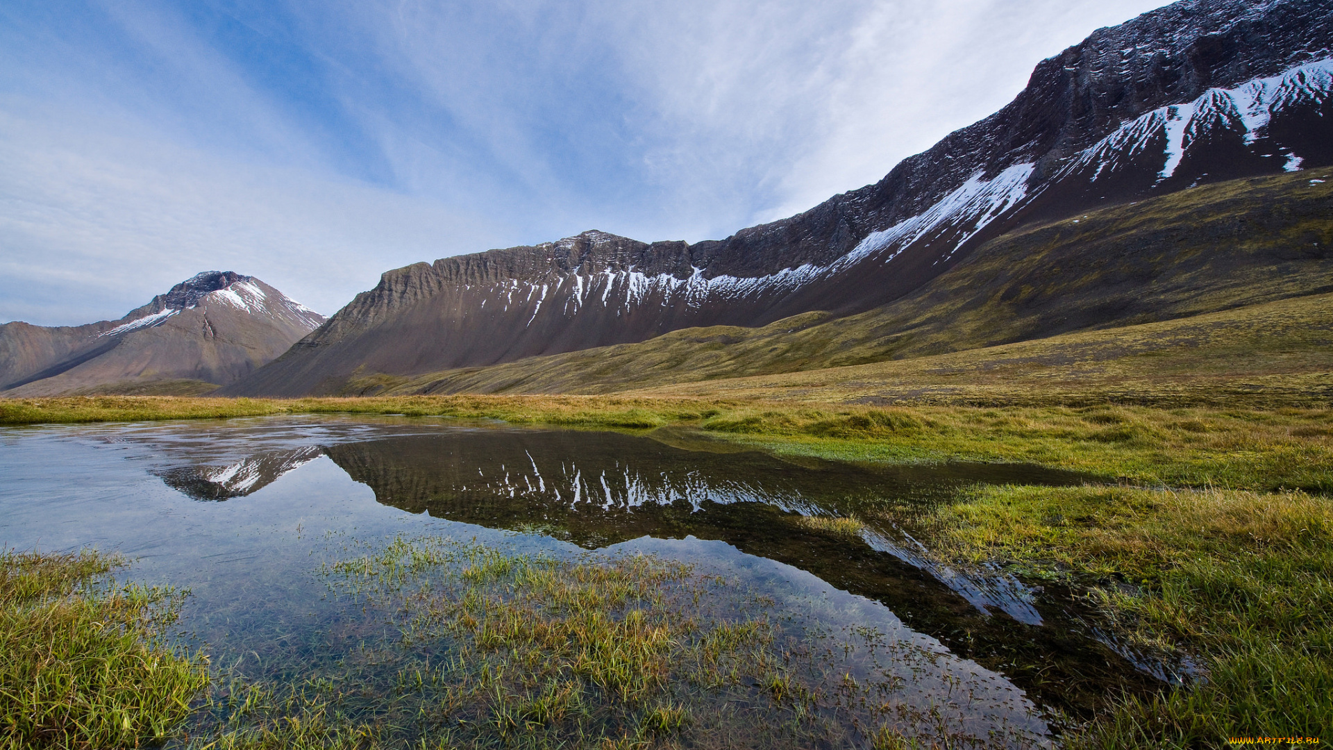 природа, реки, озера, отражение, облака, небо, озеро, трава, долина, горы