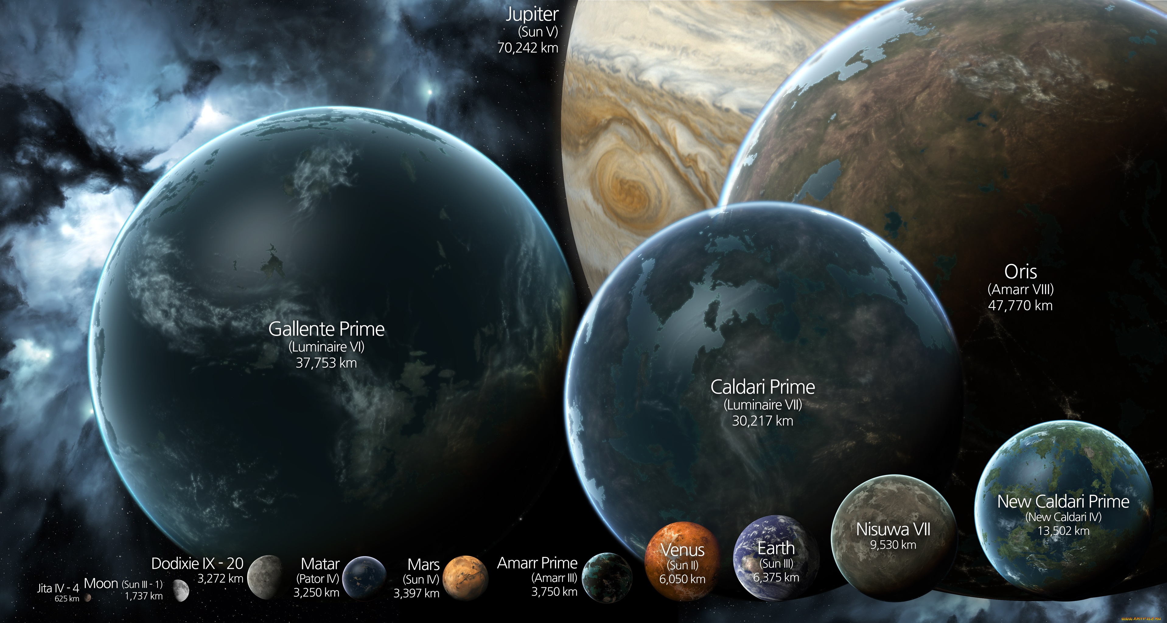 космос, арт, планеты, вселенная, галактика