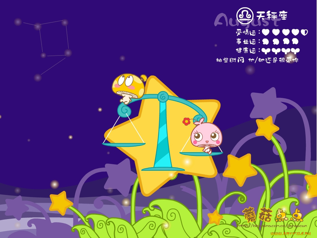 разное, знаки, зодиака