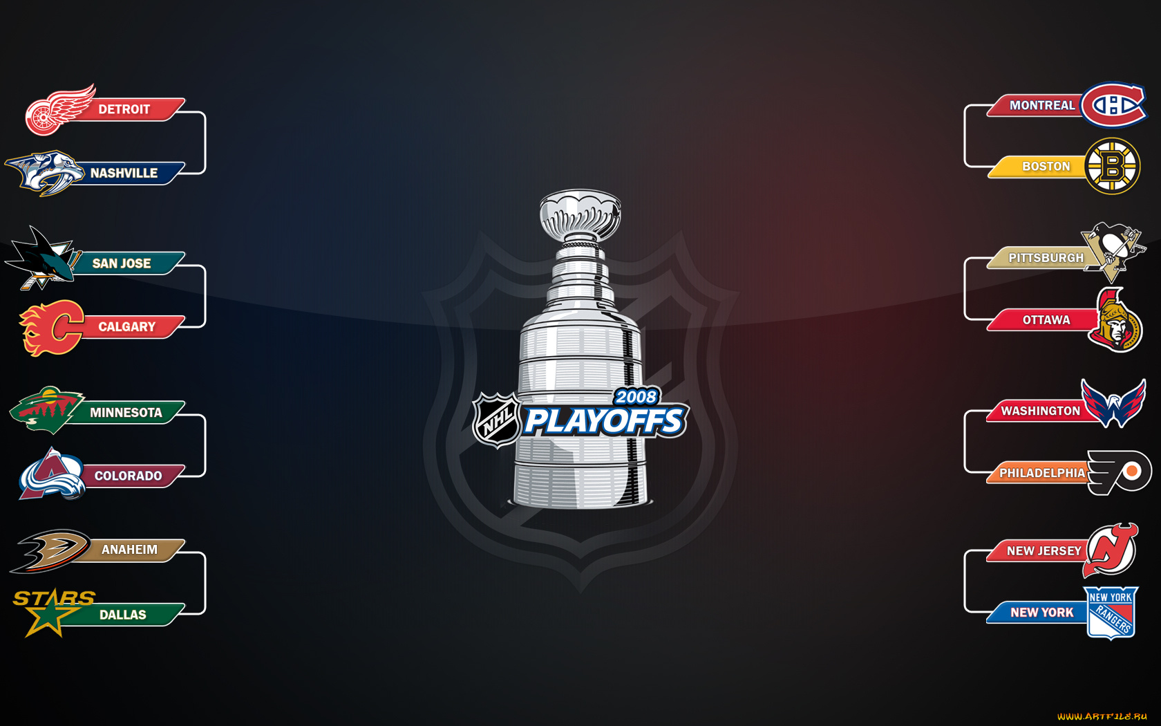 nhl, cup, спорт