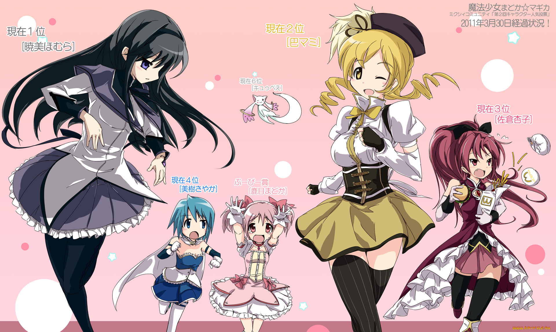 mahou, shoujo, madoka, magika, аниме, фон, взгляд, девушки