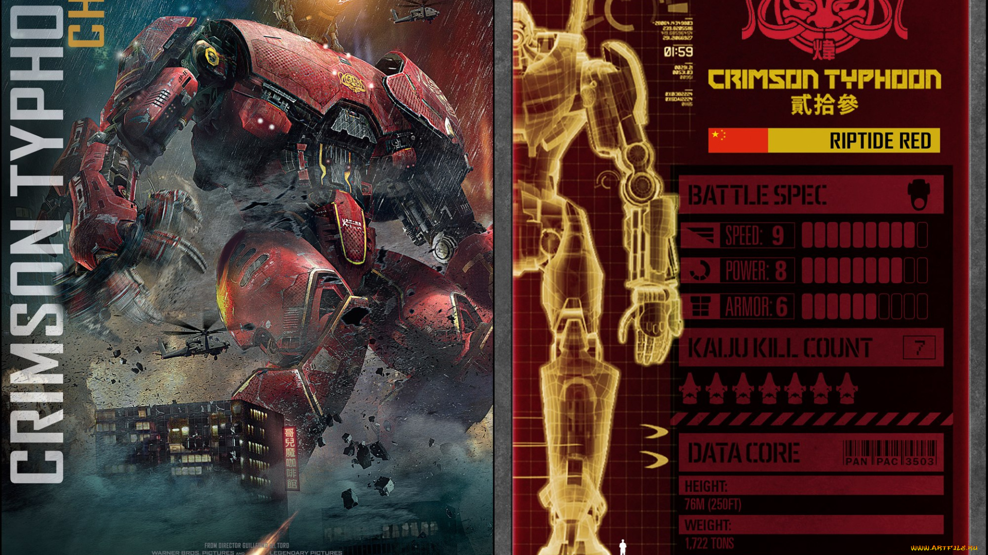 кино, фильмы, pacific, rim, егерь, рубеж, typhoon, тихоокеанский, робот, rim, pacific, crimson, статистика, класификация