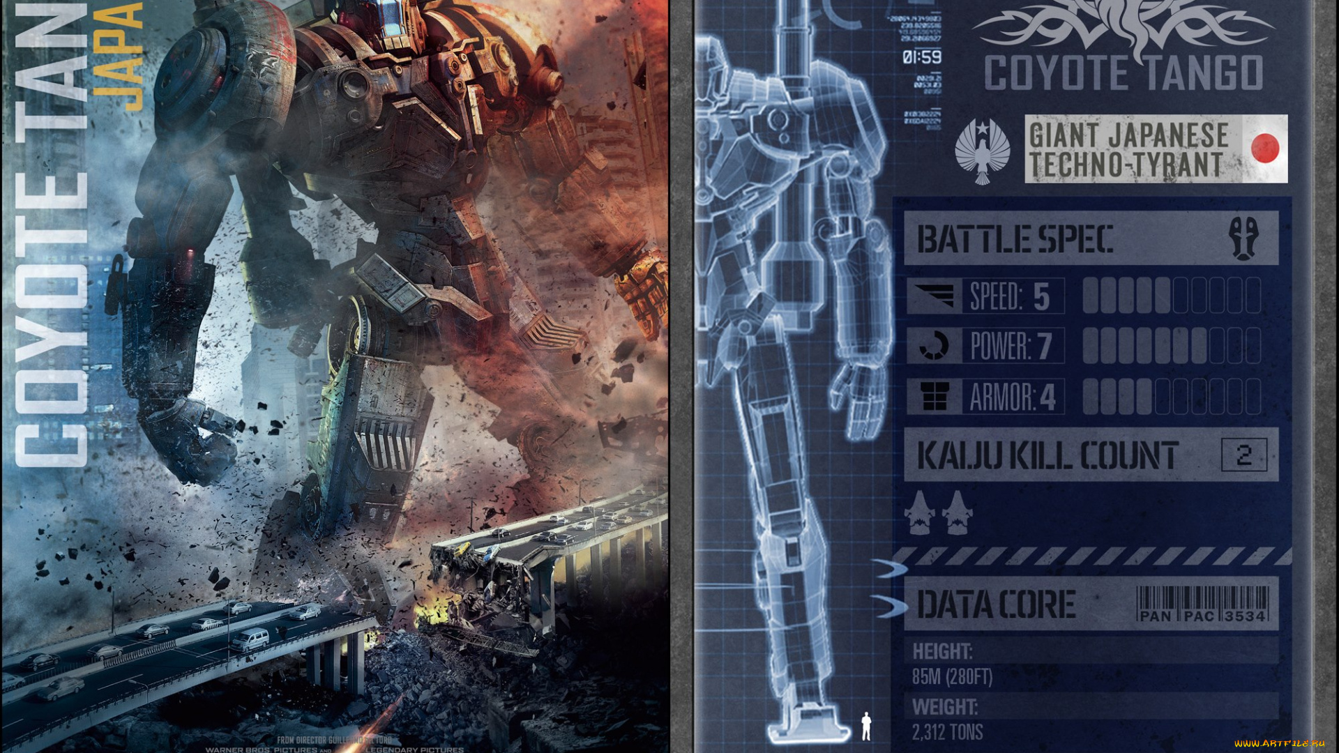 кино, фильмы, pacific, rim, tango, pacific, статистика, класификация, егерь, робот, рубеж, coyote, тихоокеанский, rim