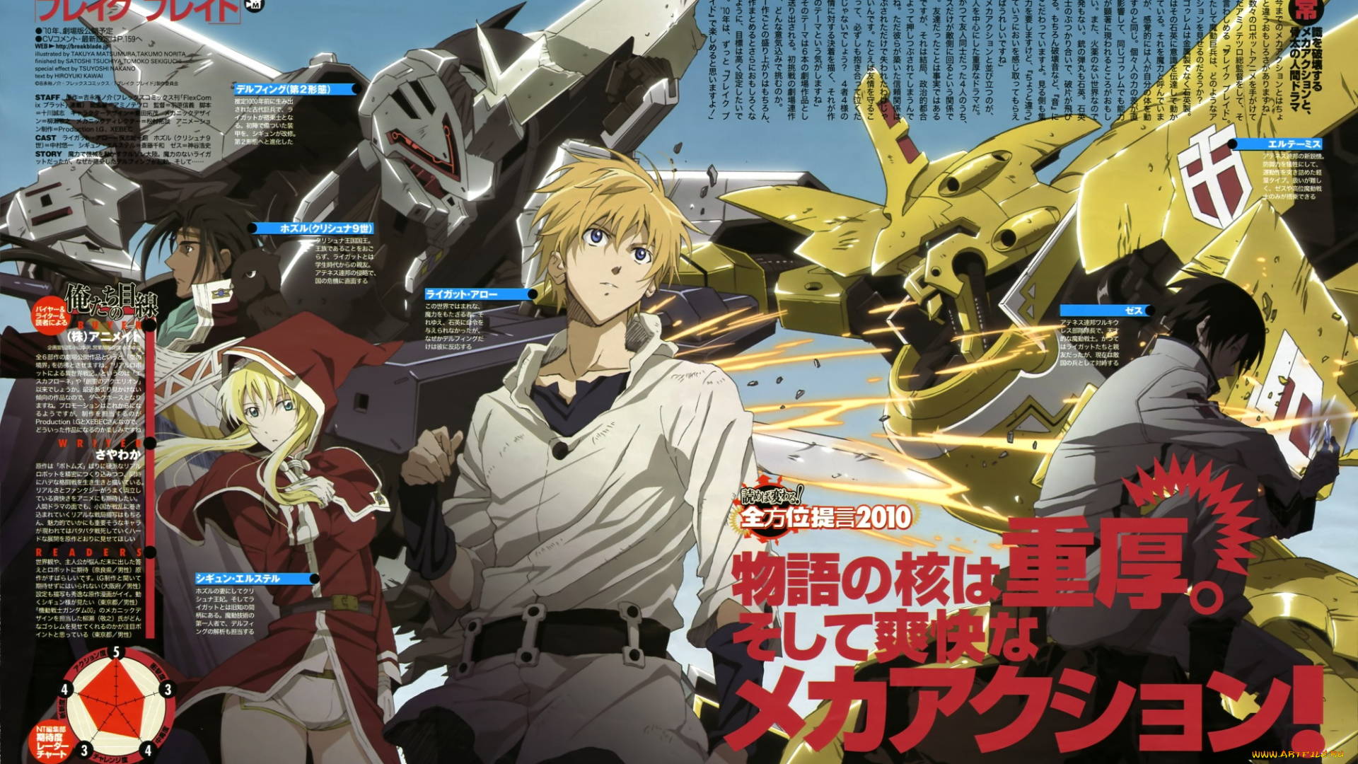 аниме, broken, blade, роботы