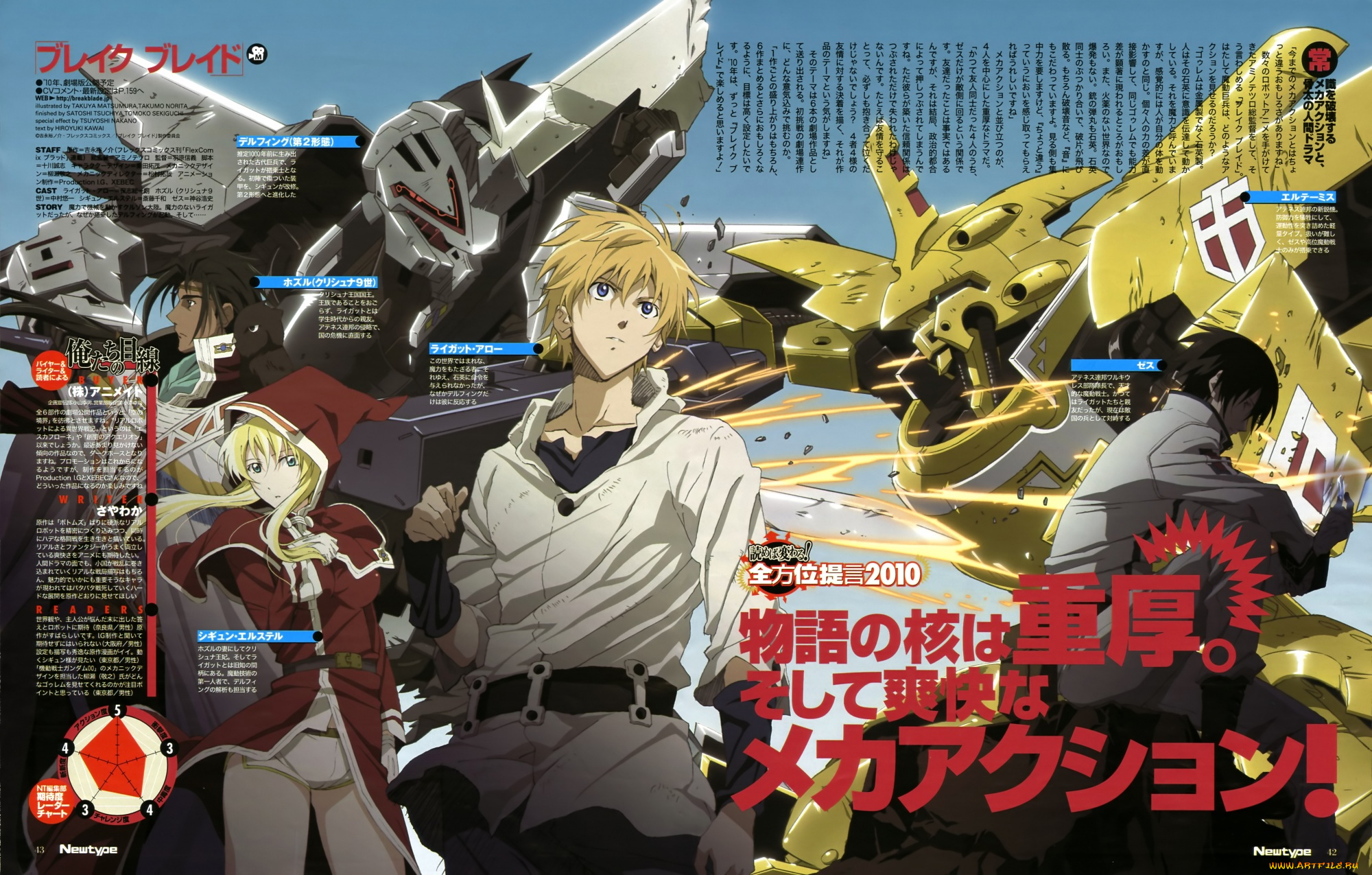 аниме, broken, blade, роботы