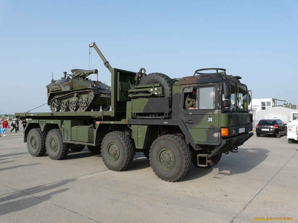 техника, военная