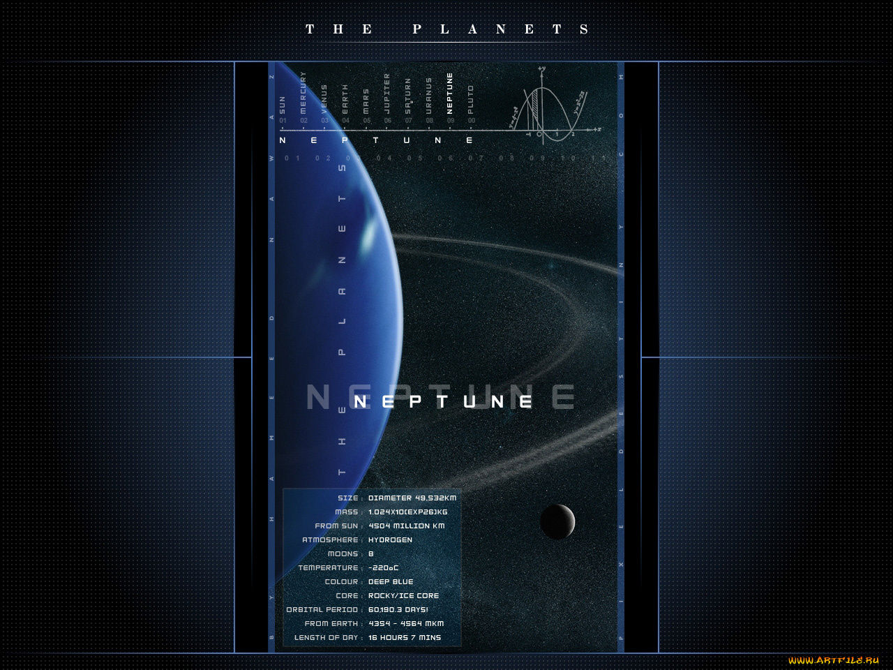космос, нептун