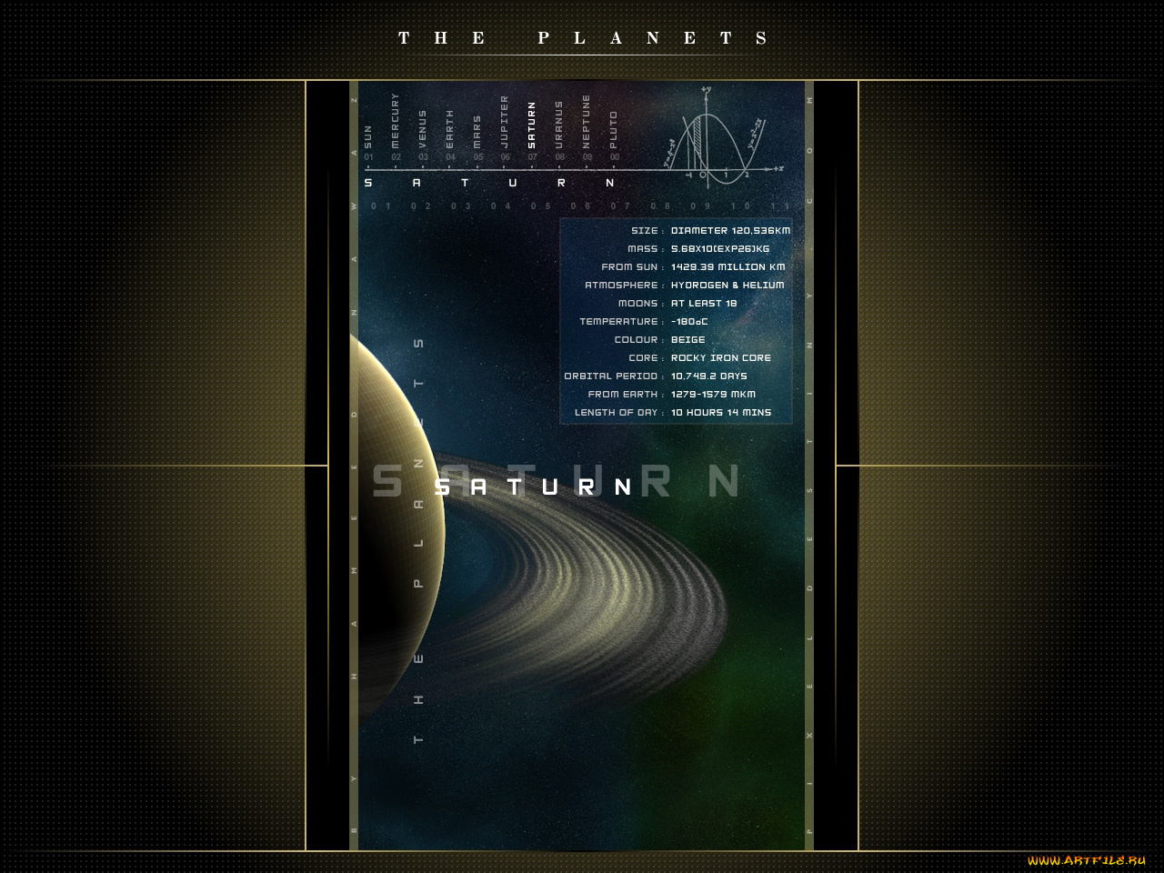 космос, сатурн