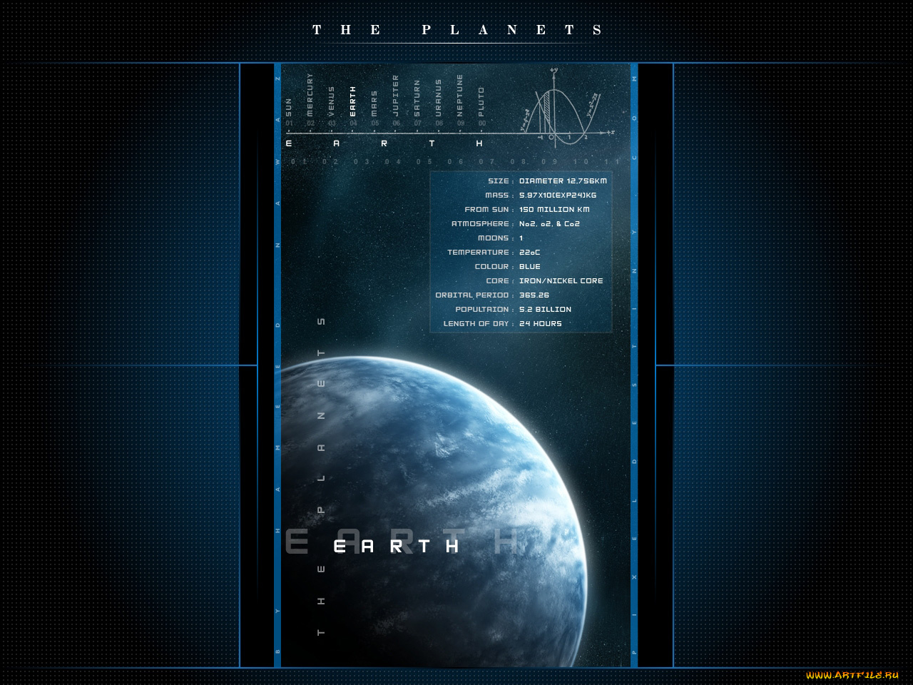 космос, земля