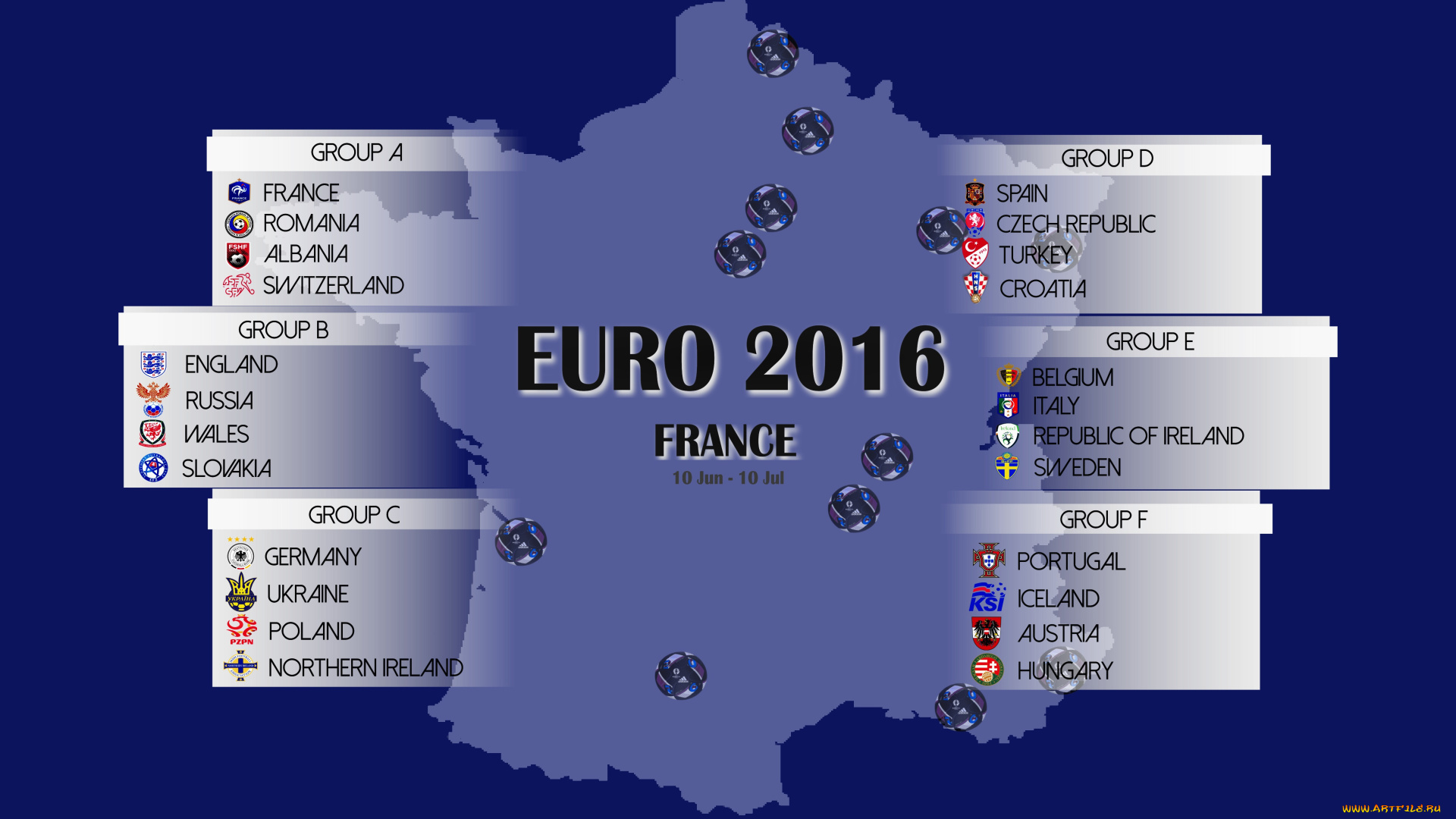 спорт, -, другое, футбол, группы, чемпионат